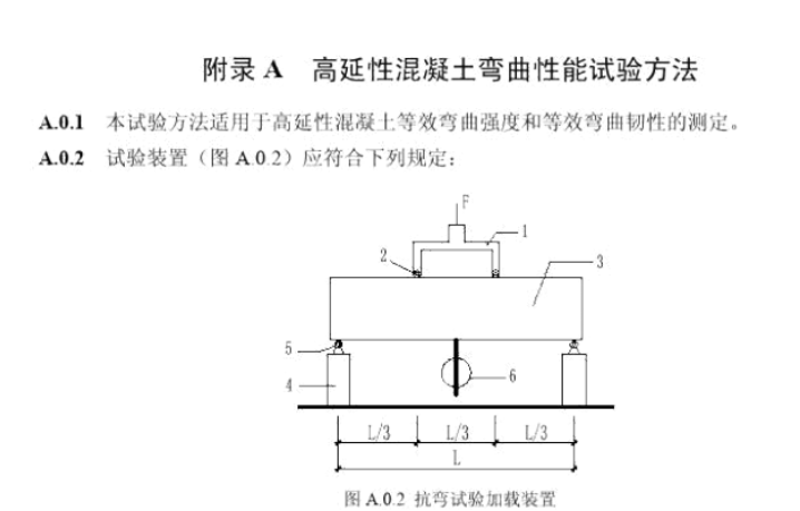 高延性混凝土弯曲试验机(图1)
