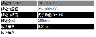 WDW-Y 系列微机控制电子式压力试验机(图1)